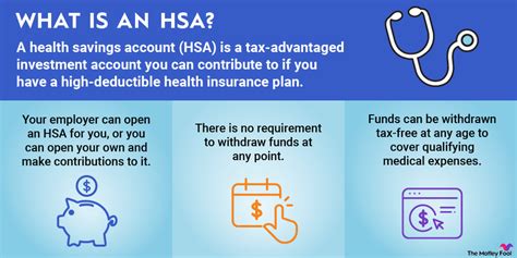 can i use hsa for plastic surgery: Exploring the Boundaries of Healthcare Savings Accounts